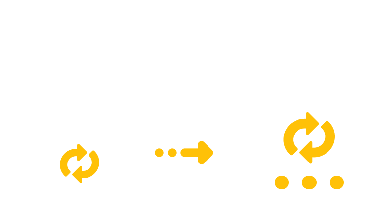 Converting MOS to TGZ